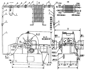 yot调速型液力偶合器