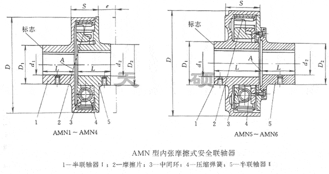 AMNĥʽȫĥ