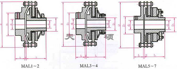 全新正品安全联轴器 安全磨擦联轴器